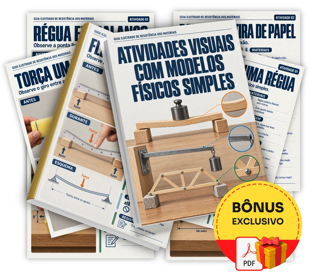 Atividades Visuais com Modelos Físicos Simples