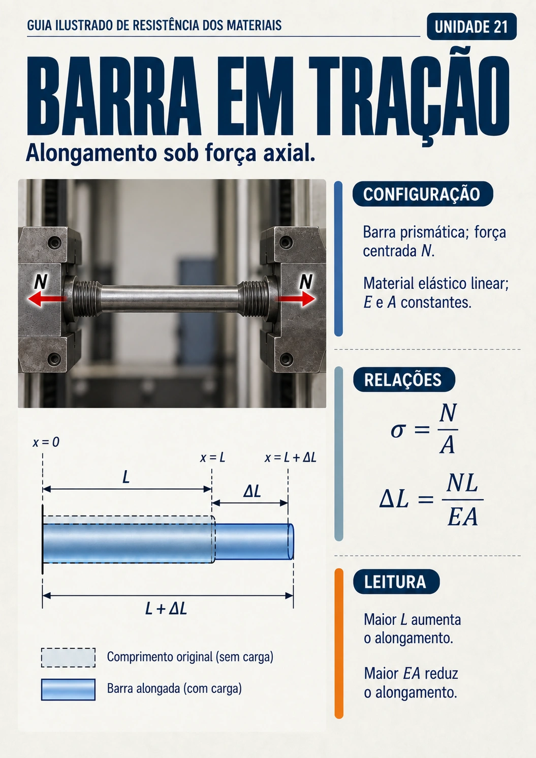 Prévia 1